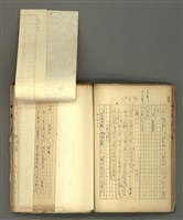 主要名稱：〈明嘉靖刊荔鏡記戲文分類詞彙〉手稿－七、副詞篇圖檔，第44張，共97張