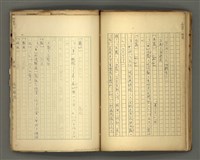 主要名稱：〈明嘉靖刊荔鏡記戲文分類詞彙〉手稿－七、副詞篇圖檔，第51張，共97張