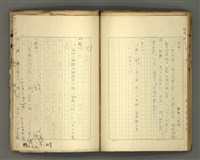 主要名稱：〈明嘉靖刊荔鏡記戲文分類詞彙〉手稿－七、副詞篇圖檔，第54張，共97張