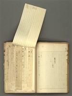 主要名稱：〈明嘉靖刊荔鏡記戲文分類詞彙〉手稿－七、副詞篇圖檔，第57張，共97張