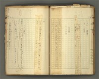 主要名稱：〈明嘉靖刊荔鏡記戲文分類詞彙〉手稿－七、副詞篇圖檔，第60張，共97張