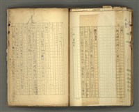 主要名稱：〈明嘉靖刊荔鏡記戲文分類詞彙〉手稿－七、副詞篇圖檔，第61張，共97張