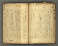 主要名稱：〈明嘉靖刊荔鏡記戲文分類詞彙〉手稿－七、副詞篇圖檔，第62張，共97張