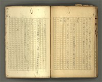 主要名稱：〈明嘉靖刊荔鏡記戲文分類詞彙〉手稿－七、副詞篇圖檔，第63張，共97張