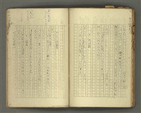 主要名稱：〈明嘉靖刊荔鏡記戲文分類詞彙〉手稿－七、副詞篇圖檔，第74張，共97張