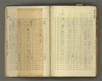 主要名稱：〈明嘉靖刊荔鏡記戲文分類詞彙〉手稿－七、副詞篇圖檔，第78張，共97張