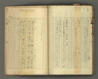 主要名稱：〈明嘉靖刊荔鏡記戲文分類詞彙〉手稿－七、副詞篇圖檔，第79張，共97張