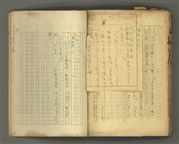 主要名稱：〈明嘉靖刊荔鏡記戲文分類詞彙〉手稿－七、副詞篇圖檔，第81張，共97張