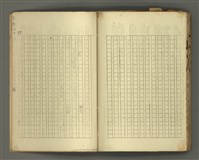 主要名稱：〈明嘉靖刊荔鏡記戲文分類詞彙〉手稿－七、副詞篇圖檔，第83張，共97張