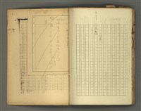 主要名稱：〈明嘉靖刊荔鏡記戲文分類詞彙〉手稿－七、副詞篇圖檔，第84張，共97張