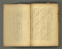 主要名稱：〈明嘉靖刊荔鏡記戲文分類詞彙〉手稿－七、副詞篇圖檔，第85張，共97張