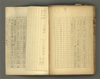 主要名稱：〈明嘉靖刊荔鏡記戲文分類詞彙〉手稿－七、副詞篇圖檔，第86張，共97張