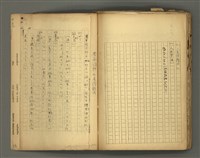 主要名稱：〈明嘉靖刊荔鏡記戲文分類詞彙〉手稿－七、副詞篇圖檔，第89張，共97張