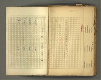 主要名稱：〈明嘉靖刊荔鏡記戲文分類詞彙〉手稿－七、副詞篇圖檔，第90張，共97張