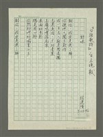 相關藏品主要名稱：「台語歌詩」 野味/劃一題名：菅芒花的春天歌詩集的藏品圖示