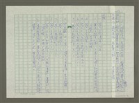 主要名稱：張大千傳：（四）廣漠荒荒萬里天圖檔，第13張，共14張