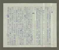 主要名稱：張大千傳：（八）前塵如夢圖檔，第3張，共14張