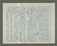 主要名稱：張大千傳：（八）前塵如夢圖檔，第4張，共14張