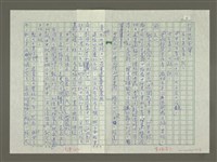 主要名稱：張大千傳：（八）前塵如夢圖檔，第6張，共14張