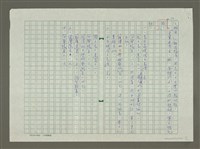 主要名稱：徐渭傳：(一) 知音圖檔，第10張，共10張