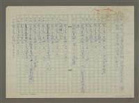 主要名稱：徐渭傳：(三六) 請將一物付秦灰圖檔，第11張，共11張