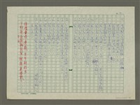 主要名稱：徐渭傳：(三八) 化工獨出青藤手圖檔，第14張，共14張