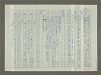 主要名稱：趙之謙傳：（二三） 漢三老碑圖檔，第10張，共11張