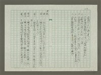 主要名稱：趙之謙傳：（三三） 夢鶴圖檔，第13張，共13張