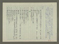 主要名稱：溥心畬傳：（五）詩與畫圖檔，第12張，共13張