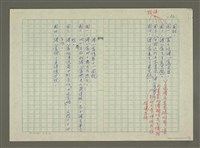 主要名稱：溥心畬傳：（十一） 萃錦園的春天圖檔，第12張，共12張