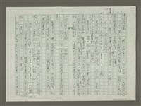 主要名稱：溥心畬傳：溥心畬年譜（三）圖檔，第5張，共15張