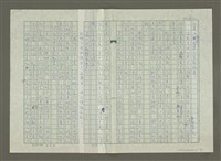 主要名稱：遺落在二十世紀的夢圖檔，第4張，共7張