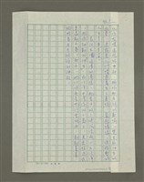 主要名稱：巫山雲雨枉斷腸圖檔，第3張，共3張