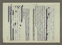 主要名稱：第五章小說的寫作圖檔，第14張，共40張