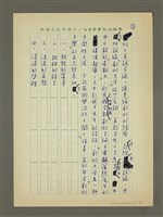 主要名稱：副刊文學與輕文學圖檔，第2張，共4張