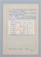 主要名稱：環島鐵路跑一圈圖檔，第5張，共5張