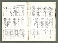 期刊名稱：風月報82、83期合併號（影本）圖檔，第21張，共25張