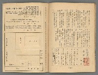 期刊名稱：新新文藝2卷1期圖檔，第17張，共19張