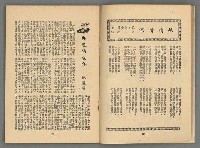 期刊名稱：新新文藝2卷2期圖檔，第8張，共19張