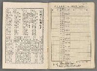 期刊名稱：新新文藝2卷5期圖檔，第18張，共19張