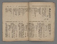 期刊名稱：臺灣文學叢刊2輯圖檔，第8張，共24張