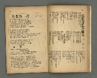 期刊名稱：現代詩 6期圖檔，第8張，共22張