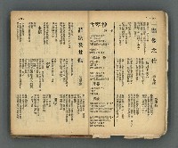 期刊名稱：現代詩 5-14期合訂本圖檔，第7張，共71張