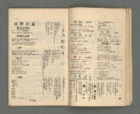 期刊名稱：現代詩 14期圖檔，第8張，共22張