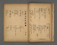 期刊名稱：現代詩新3號33期（第九年春季號）圖檔，第5張，共13張