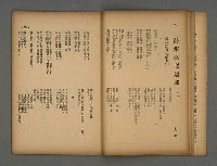 期刊名稱：現代詩新6號36期圖檔，第8張，共14張