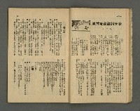 期刊名稱：野風第66期圖檔，第15張，共37張