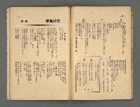 期刊名稱：野風98期圖檔，第28張，共37張