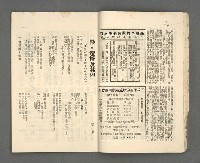 期刊名稱：野風125期圖檔，第18張，共37張