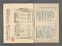 期刊名稱：野風126期圖檔，第2張，共35張